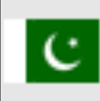 Guess The Game ur
