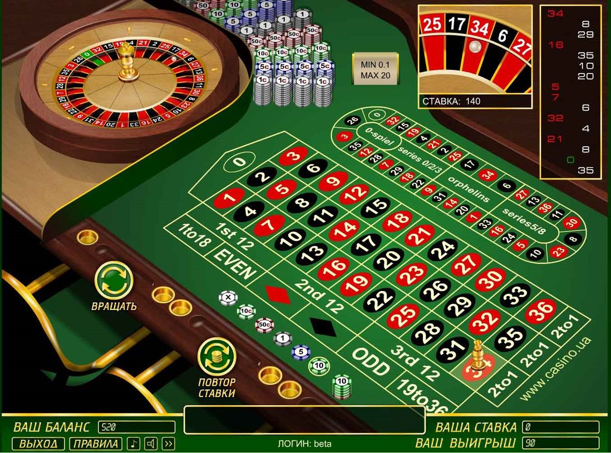 Guess The Game کیسینو میں رولیٹی گیمز کے بارے میں معلومات